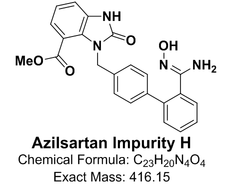 阿齊沙坦雜質(zhì) H,Azilsartan Impurity H