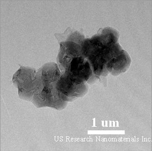 納米化合物,Nanopowder Compounds