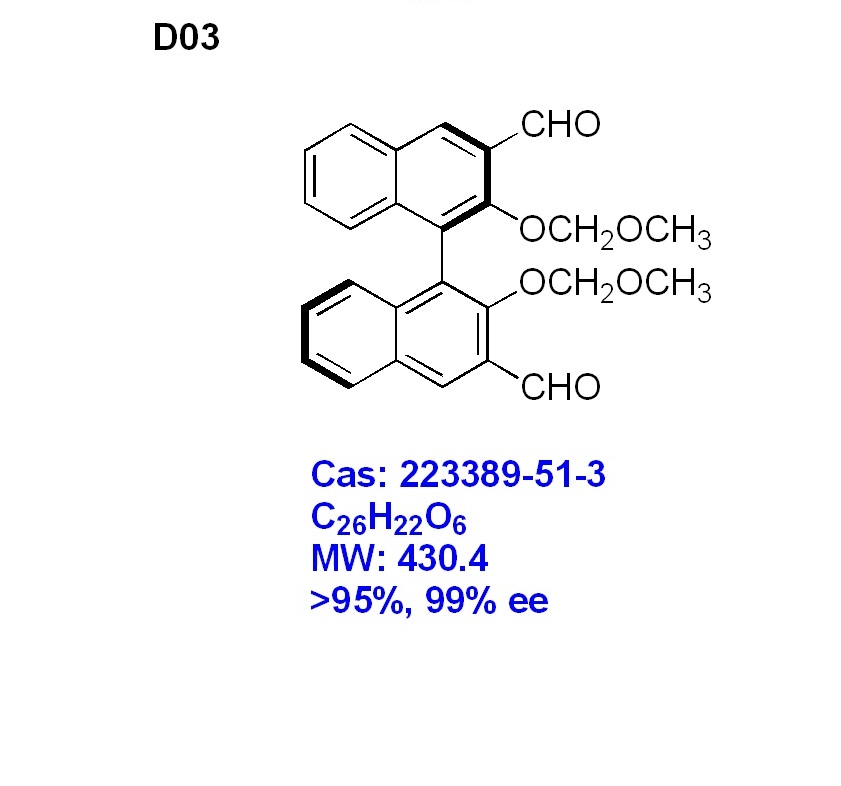 (R)-2,2'-bis(methoxymethoxy)-[1,1'-binaphthalene]-3,3'-dicarbaldehyde