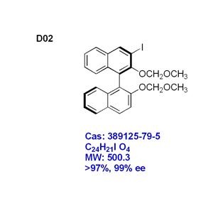 (R)-3-iodo-2,2'-bis(MethoxyMethoxy)1,1'-Binaphthalene