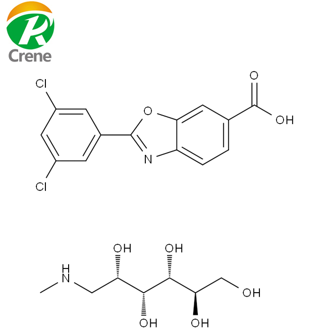 他发米帝司甲葡胺,Tafamidis meglumine