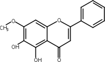 黄芩苷-7-甲醚,Negletein