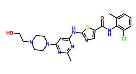 達(dá)沙替尼,Dasatini