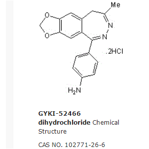 GYKI-52466 dihydrochloride