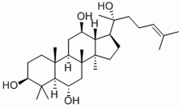 20(R)原人參三醇,Cucurbitacin Ⅱb