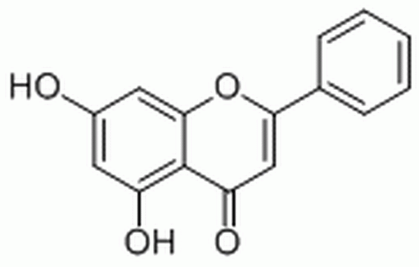 白楊素,Chrysin