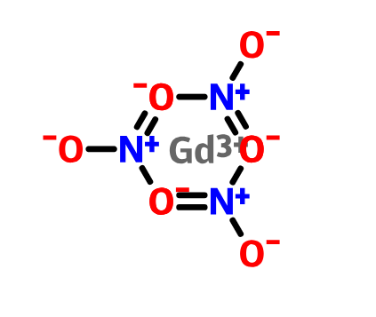 硝酸钆,Gadolinium nitrate