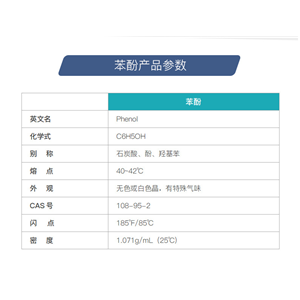 苯酚,Phenol