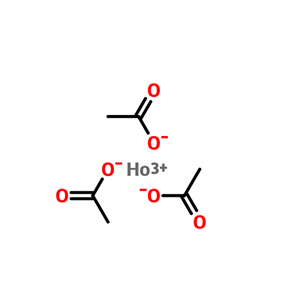醋酸钬 (III) 水合物