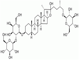 知母皂苷BII,Timosaponin BII