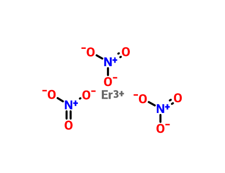 硝酸铒,Erbium trinitrate pentahydrate