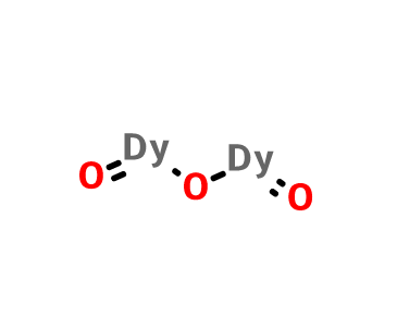 氧化镝,Dysprosium oxide