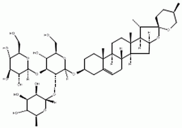 纖細薯蕷皂苷,Gracillin