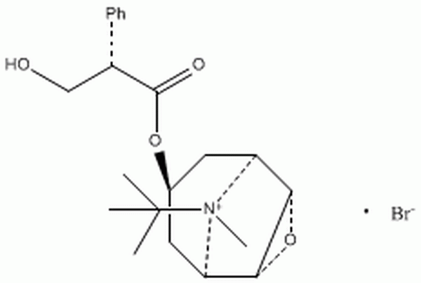 丁溴酸东莨菪碱,Scopolamine butylbromide