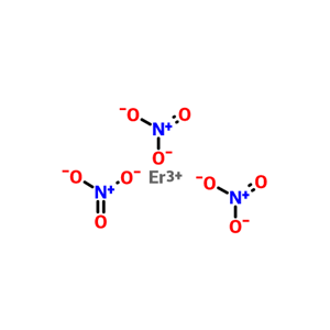 硝酸铒,Erbium trinitrate pentahydrate