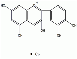 氯化矢车菊素,Cyanidin Chloride
