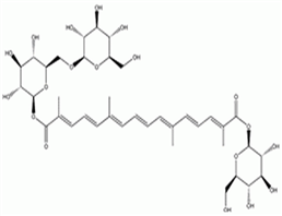 西红花苷II