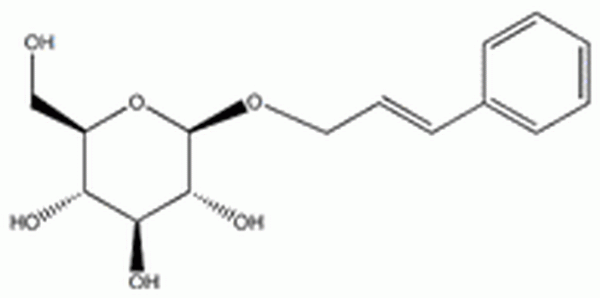 络缌,Rosin