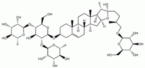 原薯蓣皂苷,Protodioscin