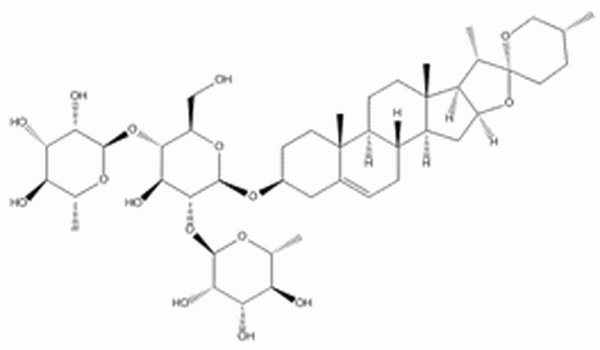 薯蓣皂苷,Dioscin