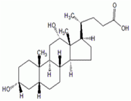 去氧胆酸,Deoxycholic acid