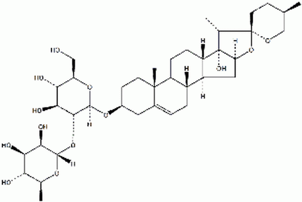 重樓皂苷VI,Polyphyllin VI