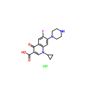 盐酸环丙沙星,Ciprofloxacin HCl