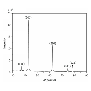 活性氧化镁,Magnesium oxide