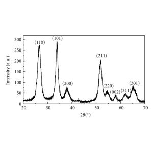 纳米二氧化锡,Stannic dioxide