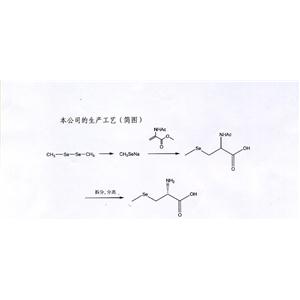 L-硒-甲基硒代半胱氨酸