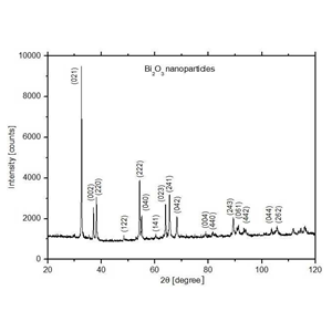 纳米氧化铋,Bismuth oxide