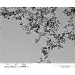 纳米氧化锑锡,Antimony tin oxide