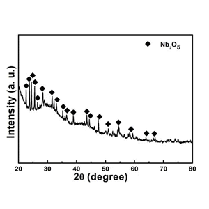 纳米氧化铌,Niobium(V) oxide