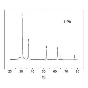 納米鉛粉,Lead powder