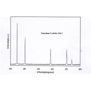 纳米碳化钽,Tantalum carbide