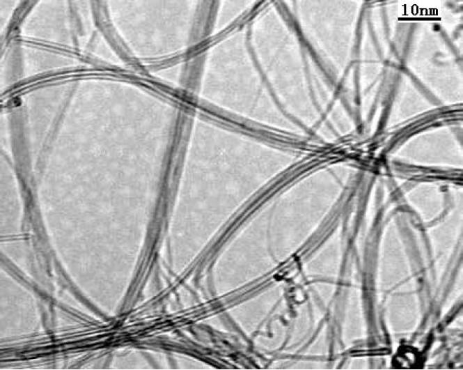 单壁碳纳米管,Single-walled carbon nanotubes