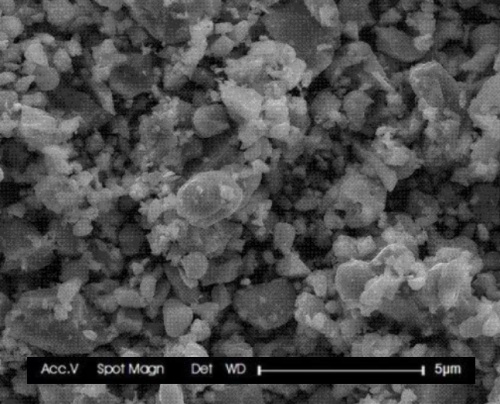 碳氮化钛,Titanium carbonitride