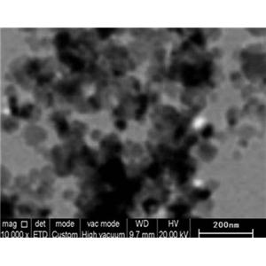 纳米碳化硅,Silicon carbide
