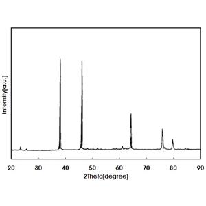 碳化钒,Vanadium carbide