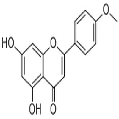 Acacetin,Acacetin