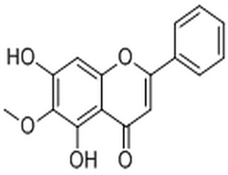 Oroxylin A