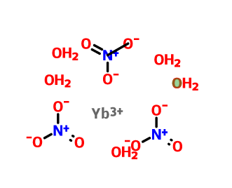 硝酸镱（III）五水合物,Ytterbium(III) nitrate pentahydrat