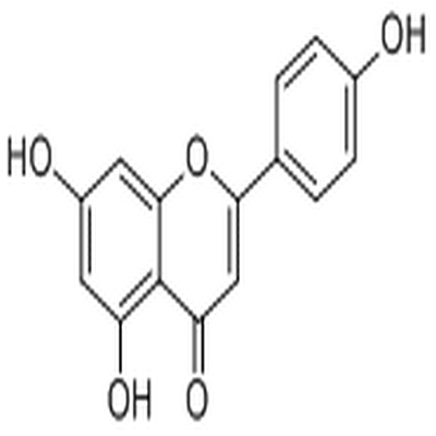 Apigenin,Apigenin