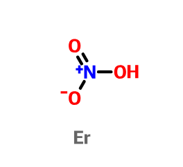 硝酸铒(III)10%溶液,Erbium (III) nitrate 10% solution