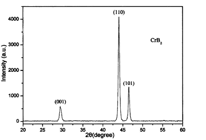 二硼化鉻,Chromium diboride