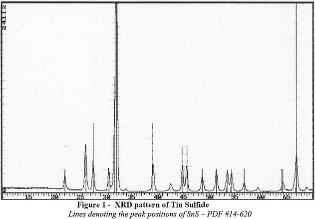 硫化亚锡,Tin sulfide