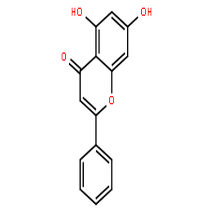 白楊素,Chrysin