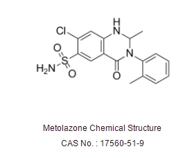 Metolazone