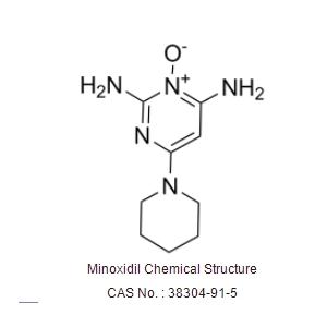 Minoxidil (U-10858)