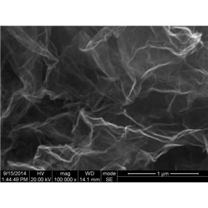 单层石墨烯片；纳米石墨烯粉末,Graphene